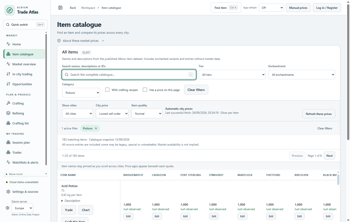 Albion Trade Atlas item catalogue showing filters and prices by city using demonstration data.